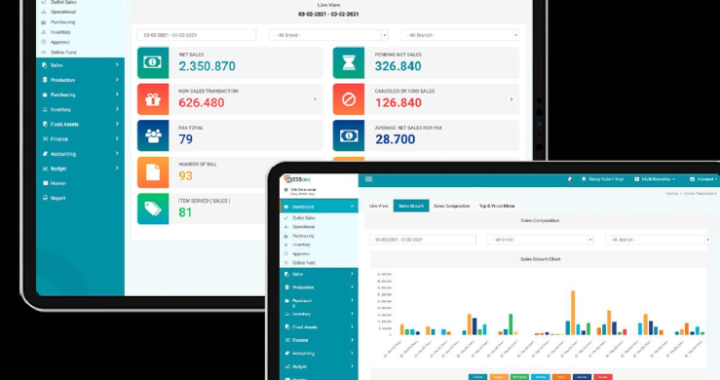 ESB Masuk Daftar Forbes Asia  100 to Watch  2025