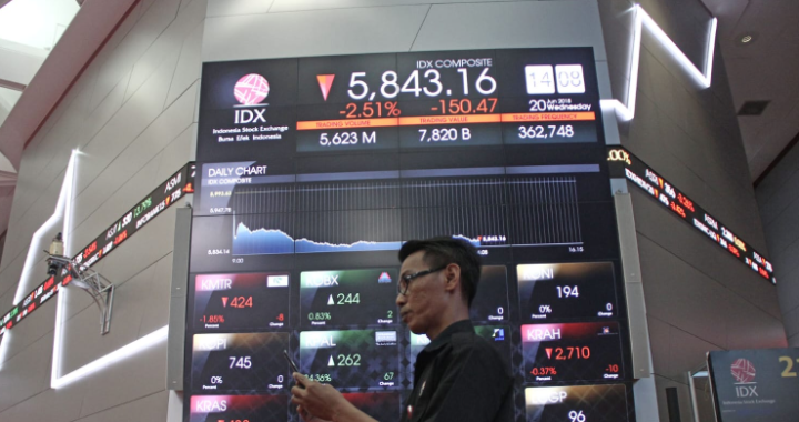 IHSG Naik 0 55 Persen Di Level 8 452 Pagi Ini