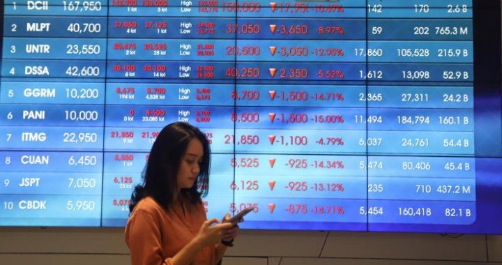 Selasa Pagi  IHSG Dibuka Melemah Ke Level 8 615