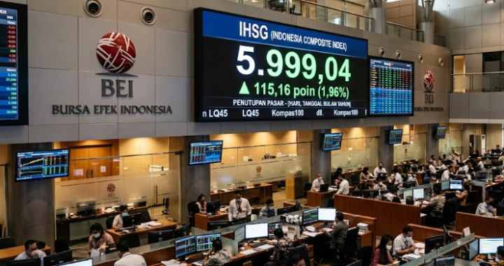 IHSG Dan Rupiah Masih Naik Turun